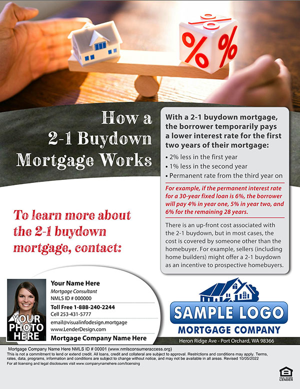 Mortgage Marketing Flyers