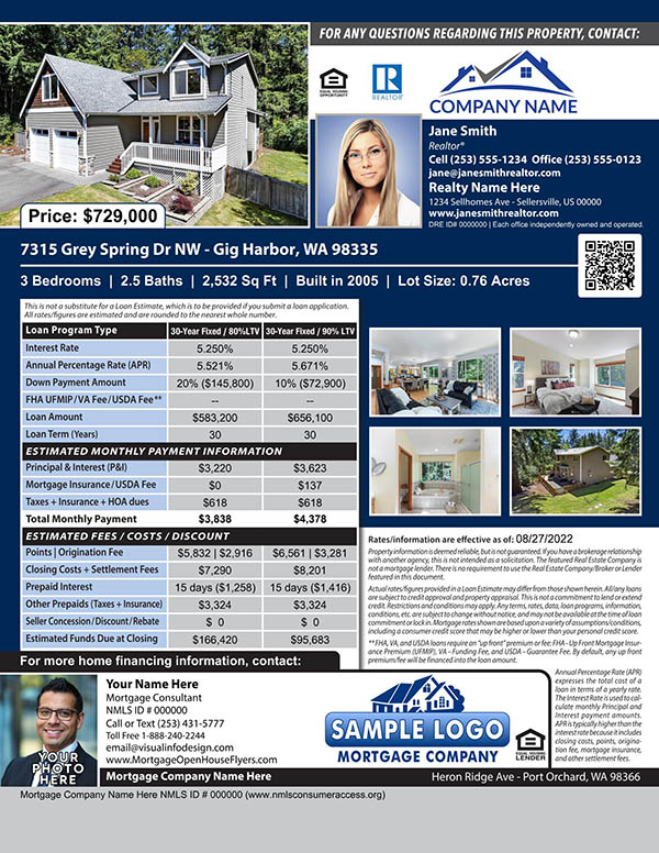 Mortgage Open House Flyer - Financing Options