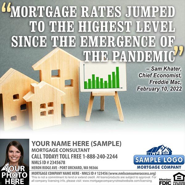 Weekly Mortgage Market Report