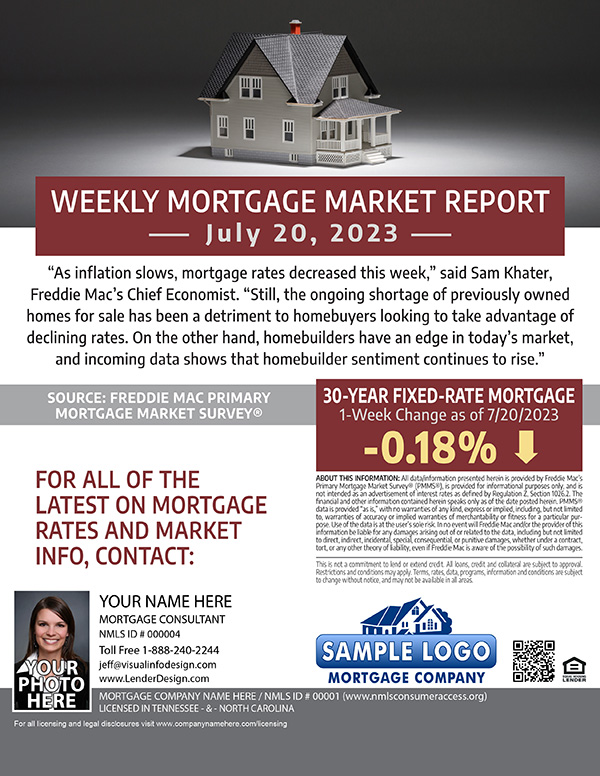 Mortgage Marketing Weekly Market Report
