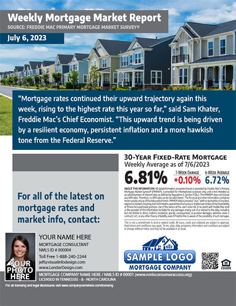 Weekly Mortgage Market Report
